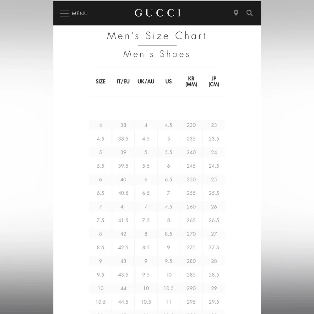 Gucci Black Sneakers with Red and Green Stripe